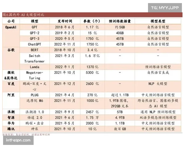 索尼收购STATSports，运动可穿戴赛道迎来科技巨头的降维打击